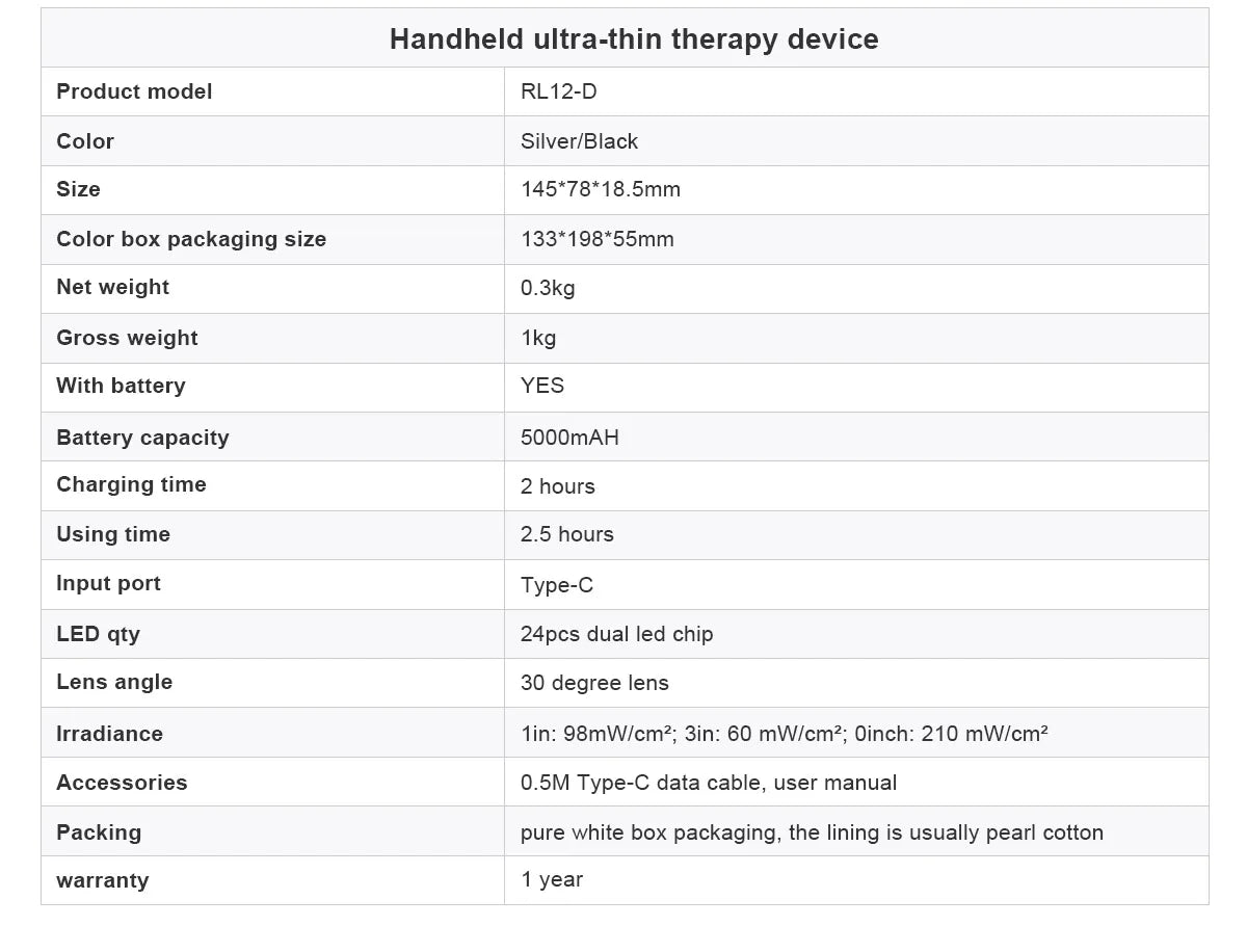 Godnatt- Terapia de Luz Roja Inalámbrico Portátil