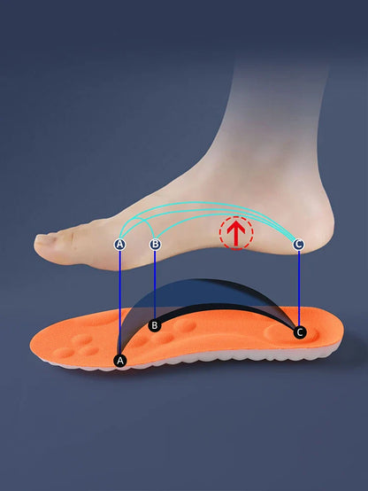 ZenSole™ 4D - Plantillas de masaje terapéutico - 2 PARES