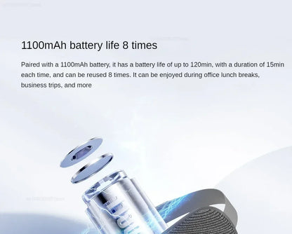 Xiaomi -Antifaz para dormir con calefacción, relajante, para dormir,