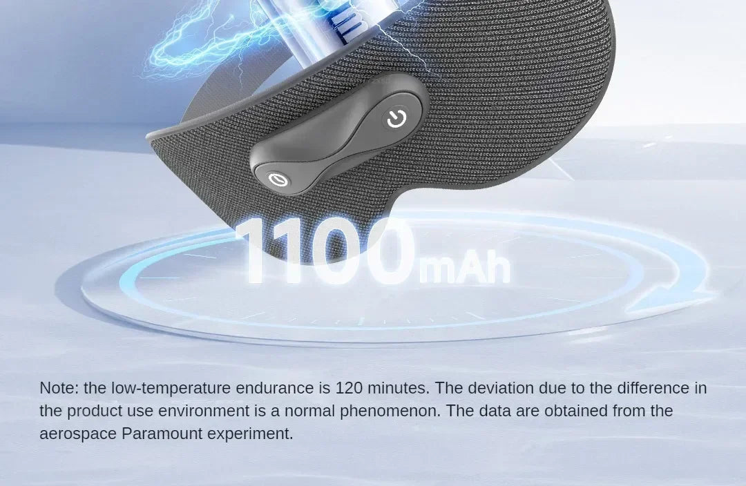 Xiaomi -Antifaz para dormir con calefacción, relajante, para dormir,