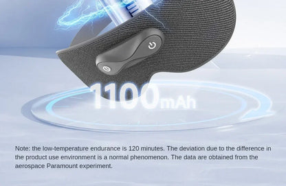 Xiaomi -Antifaz para dormir con calefacción, relajante, para dormir,