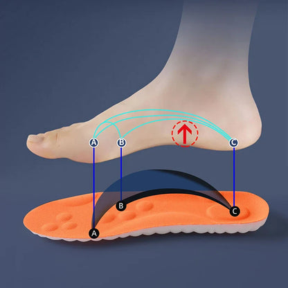 ZenSole™ 4D - Plantillas de masaje terapéutico - 2 PARES